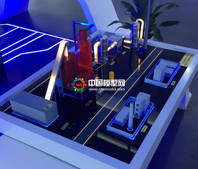 工業(yè)沙盤模型定義，什么是工業(yè)沙盤模型