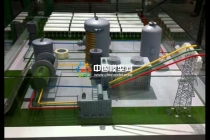 槽式太陽能熱發(fā)電系統沙盤模型