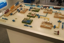 工業(yè)沙盤屬性及特質(zhì)，類別廣主要以展示為主