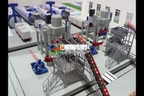 工業(yè)機器人汽車生產線沙盤模型